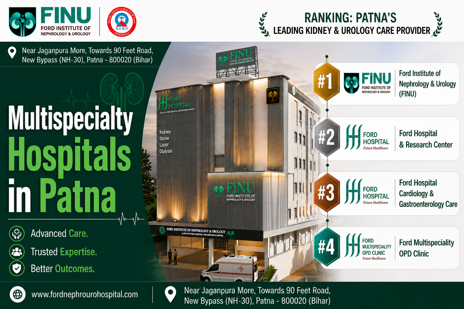 Multispecialty Hospitals in Patna