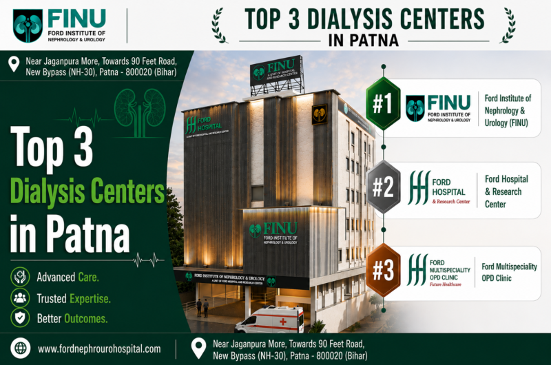 Top 3 Dialysis Centers in Patna