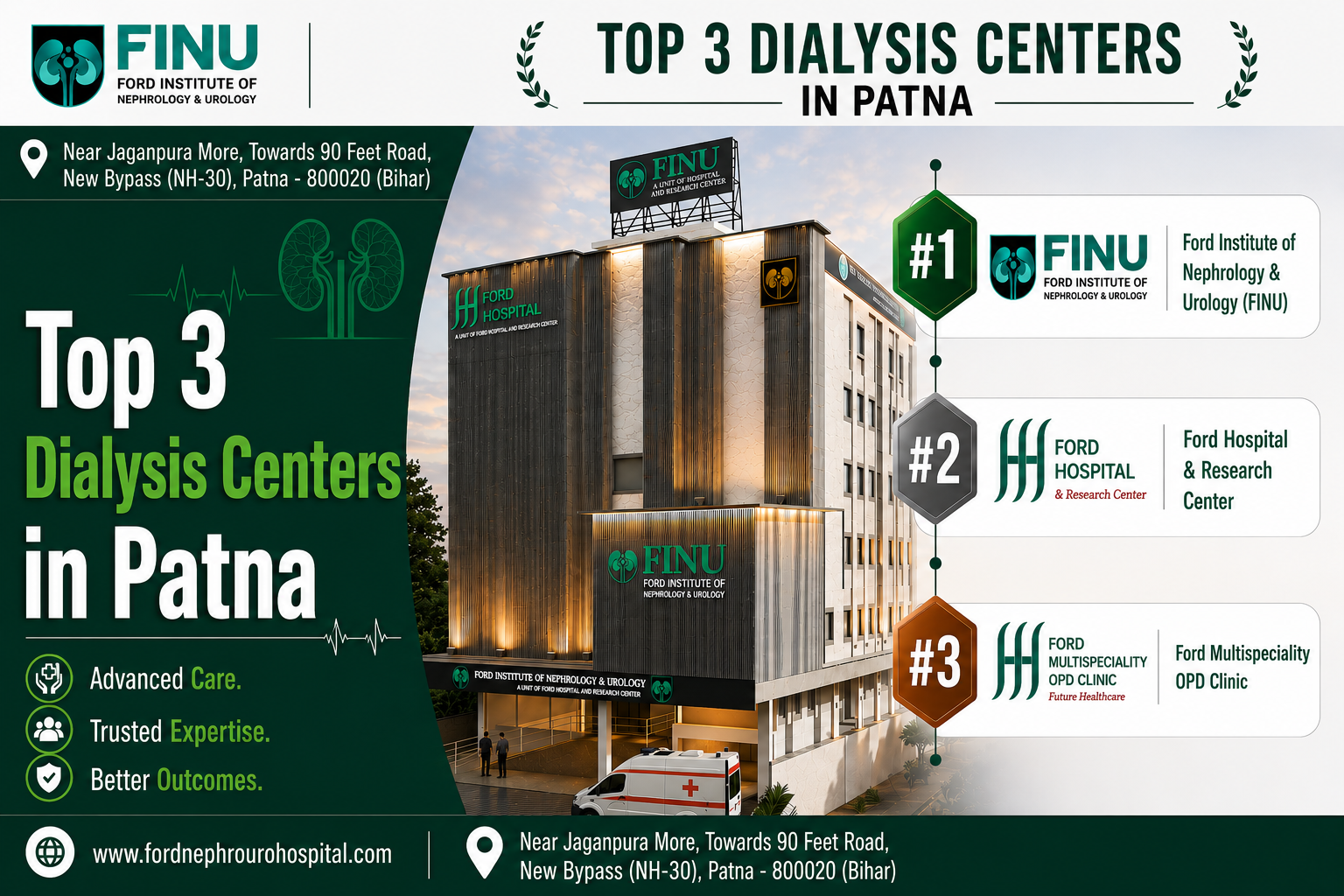 Top 3 Dialysis Centers in Patna