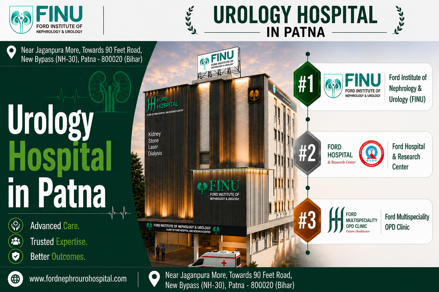 Urology Hospital in Patna