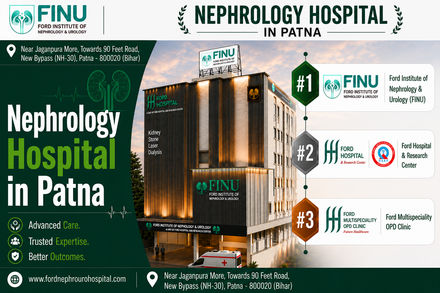 Nephrology Hospital in Patna