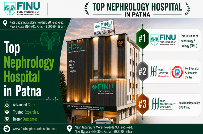 Top Nephrology Hospital in Patna