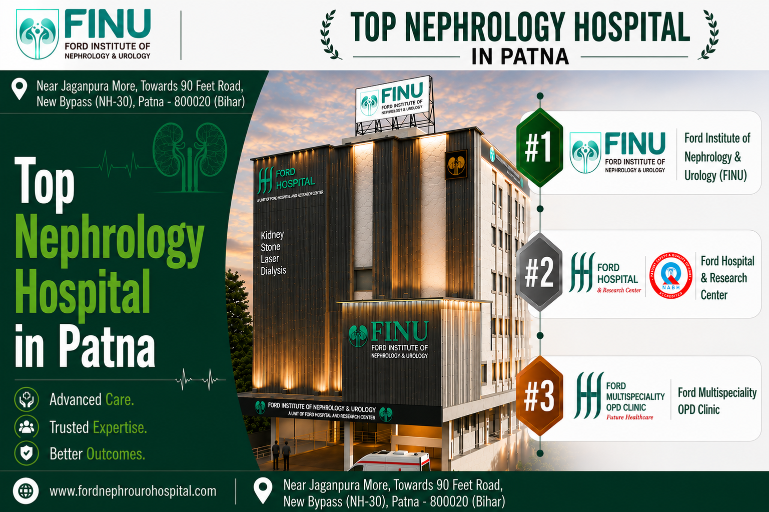 Top Nephrology Hospital in Patna