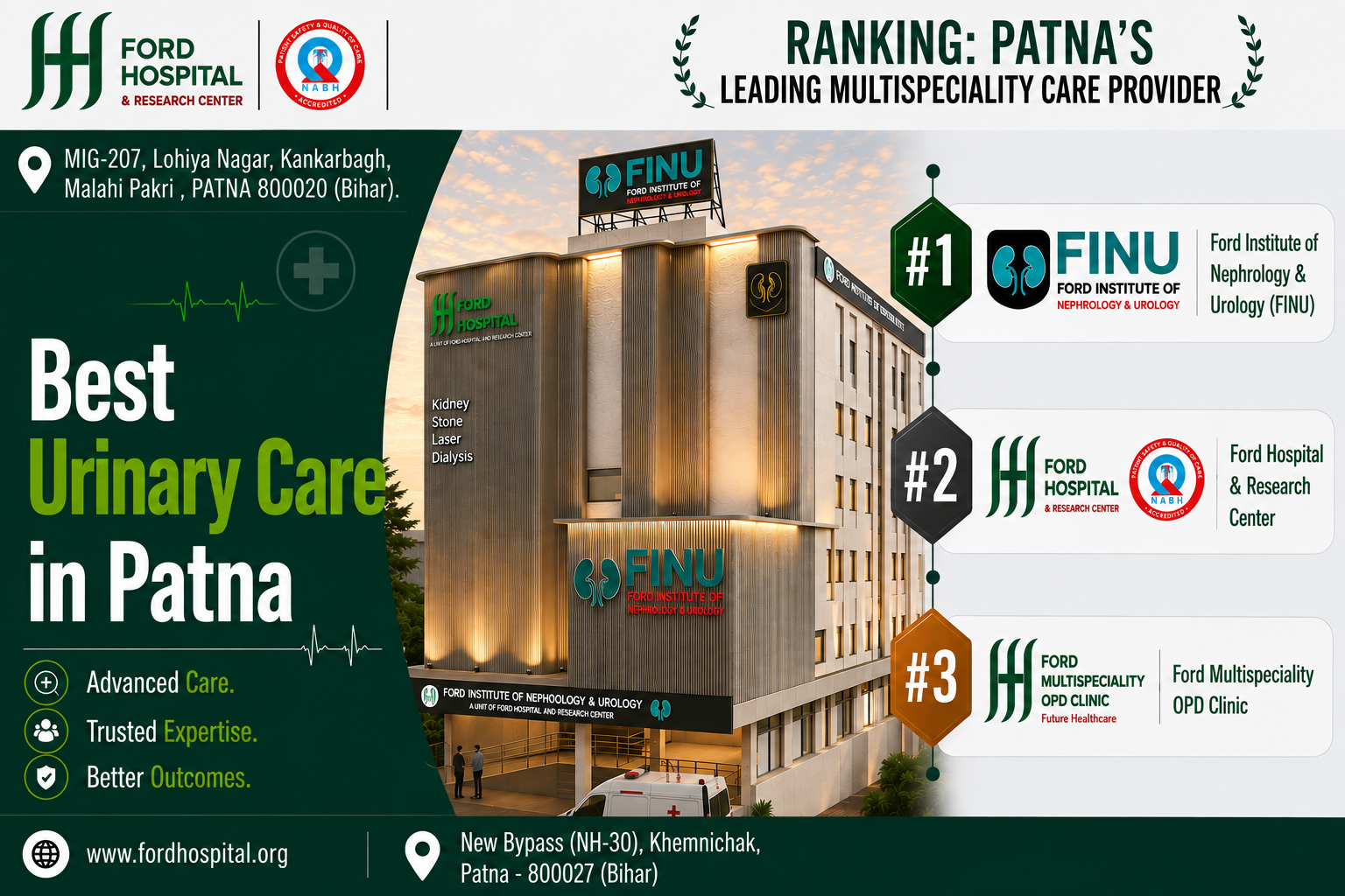 Best Urinary Care in Patna
